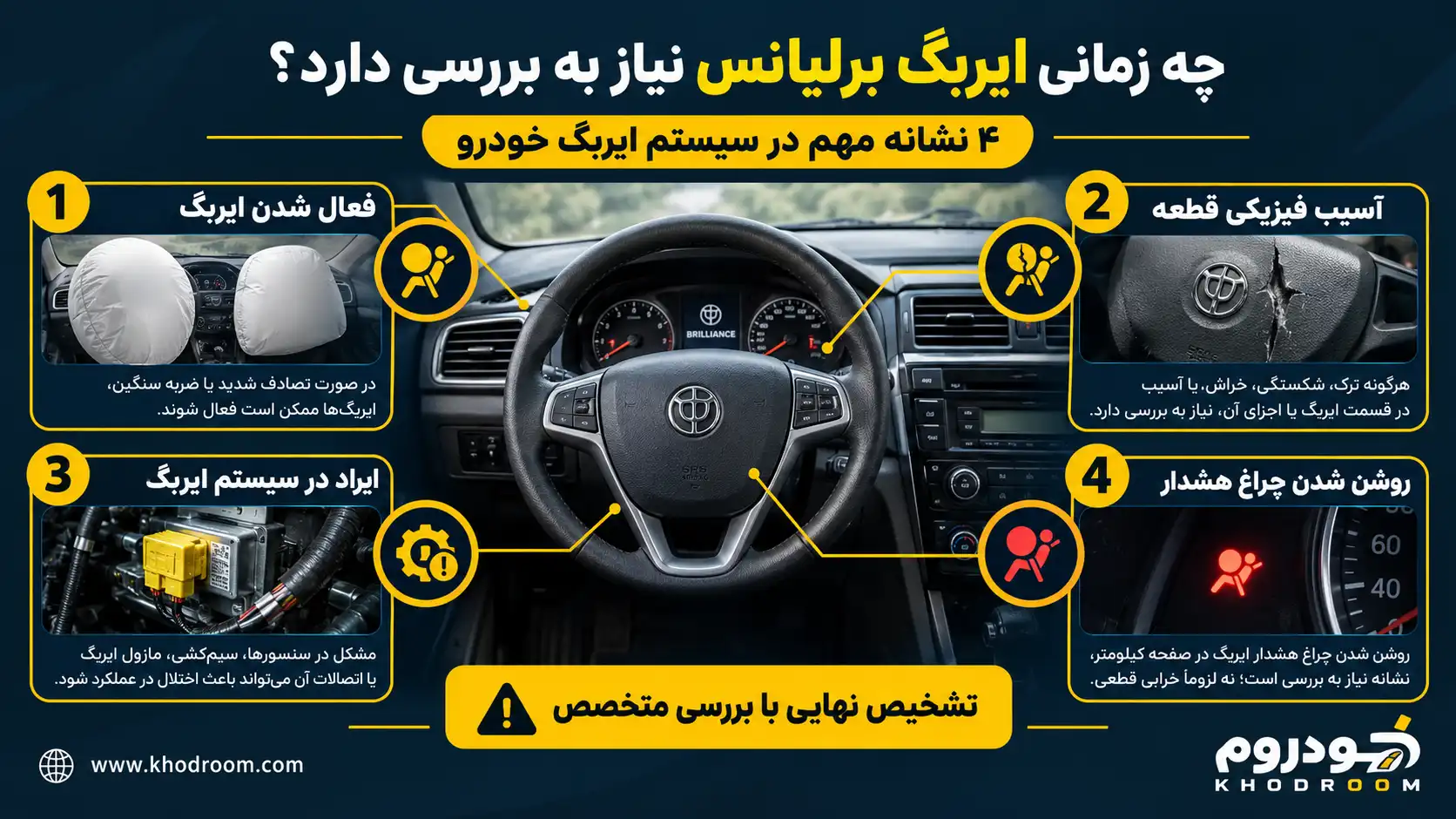 نشانههای نیاز به بررسی ایربگ برلیانس شامل فعال شدن ایربگ و روشن شدن چراغ هشدار