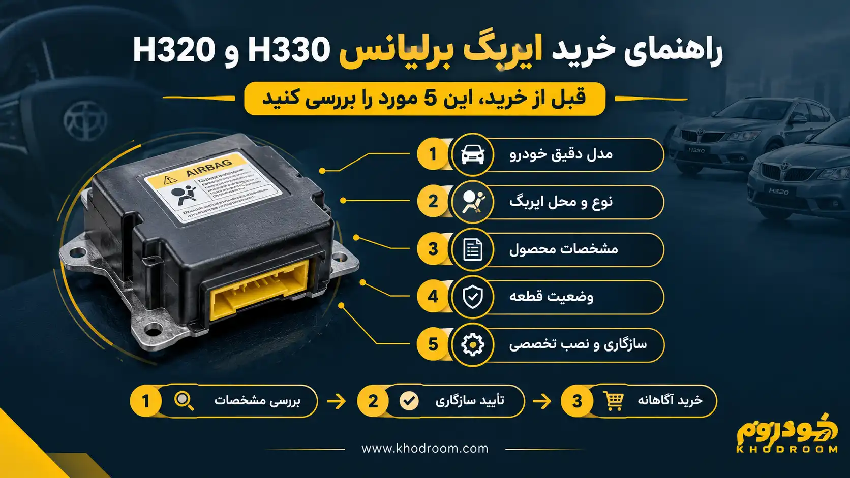 راهنمای خرید ایربگ راننده برلیانس H330 و H320 با بررسی مدل خودرو، نوع قطعه و سازگاری