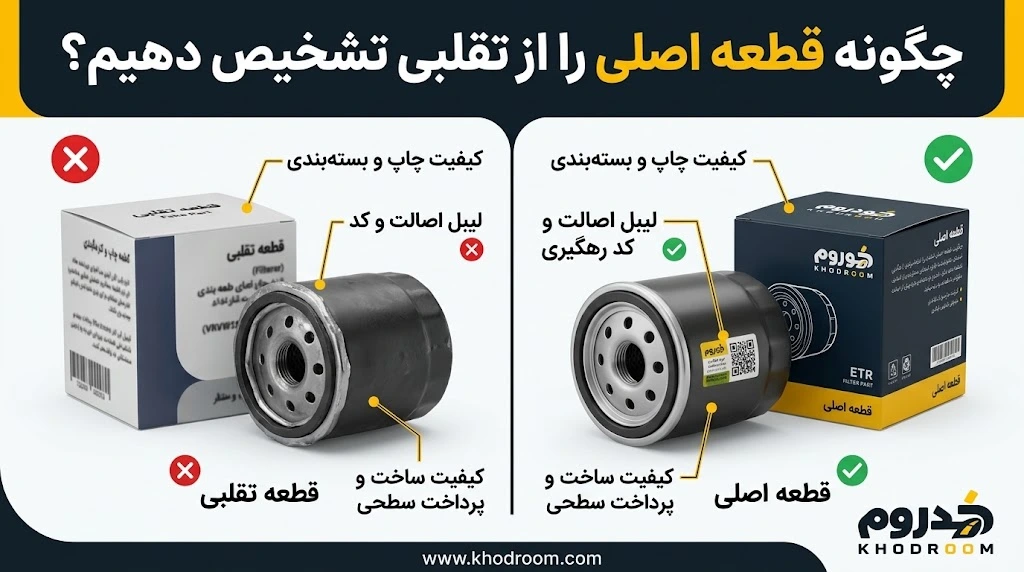 مقایسه قطعه یدکی اصلی و تقلبی خودرو از نظر کیفیت بسته‌بندی، پرداخت سطحی و لیبل اصالت