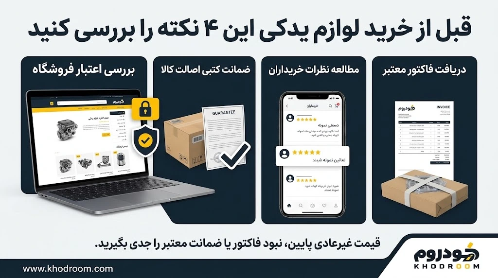 مراحل استعلام اصالت لوازم یدکی خودرو از بررسی بسته‌بندی و لیبل تا اسکن کد و تطبیق با اطلاعات رسمی تولیدکننده