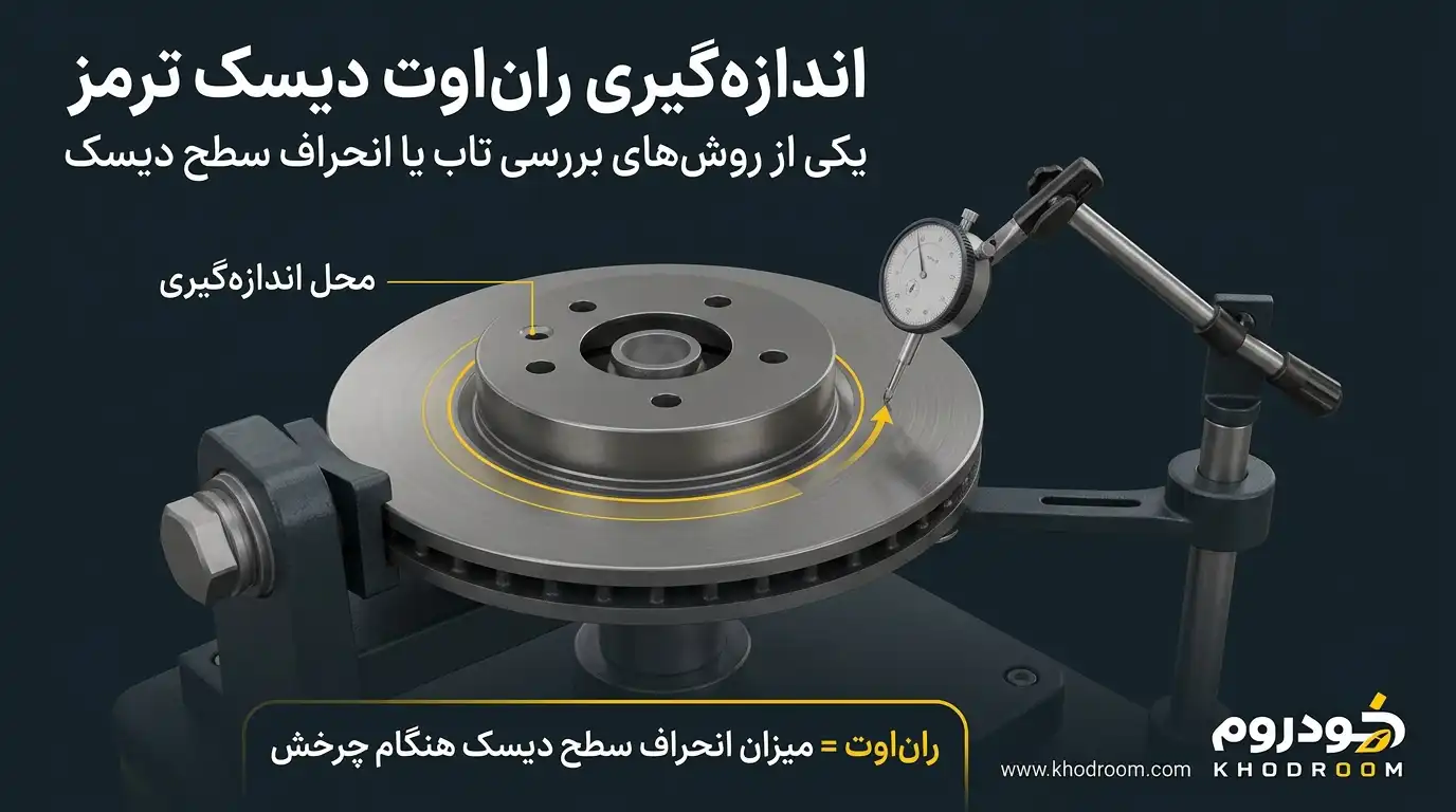 اندازه‌گیری ران‌اوت دیسک ترمز با گیج برای تشخیص تاب دیسک