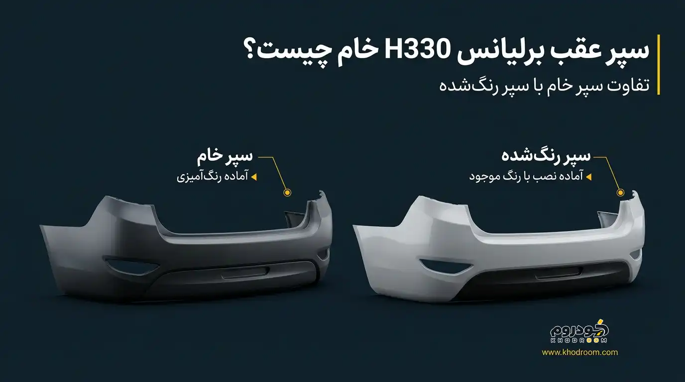 مقایسه سپر عقب برلیانس H330 خام و رنگ‌شده