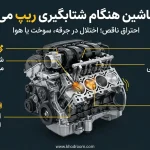 علت ریپ زدن ماشین هنگام شتابگیری و احتراق ناقص موتور