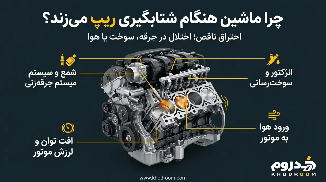 علت ریپ زدن ماشین هنگام شتابگیری و احتراق ناقص موتور