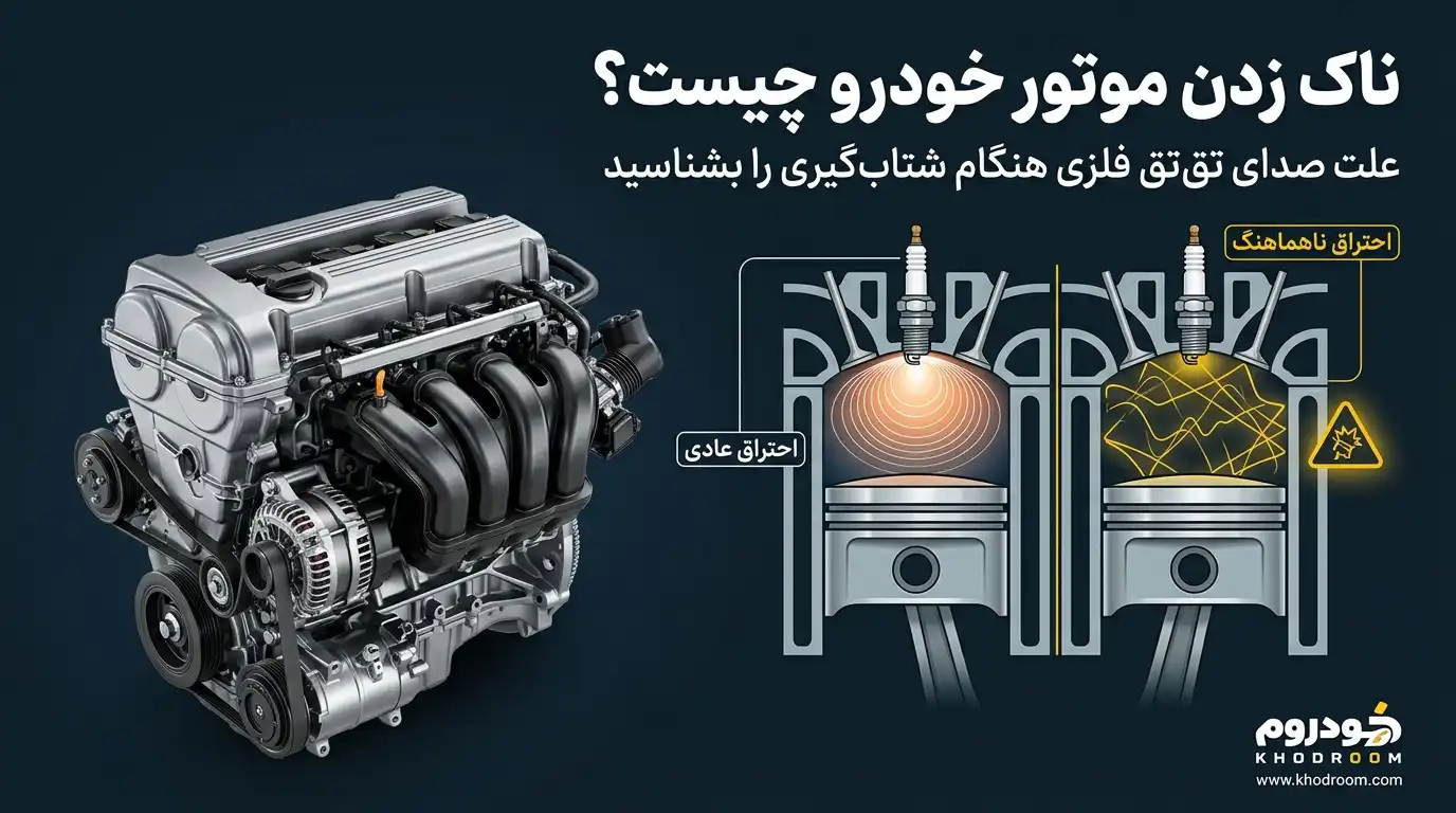 ناک زدن موتور خودرو و احتراق ناهماهنگ سوخت و هوا در سیلندر
