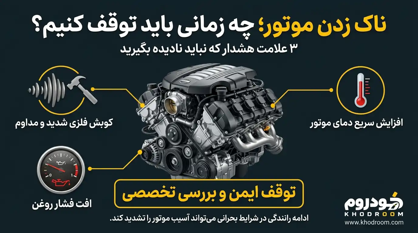 علائم خطرناک ناک زدن موتور خودرو شامل کوبش فلزی شدید، افزایش دما و افت فشار روغن
