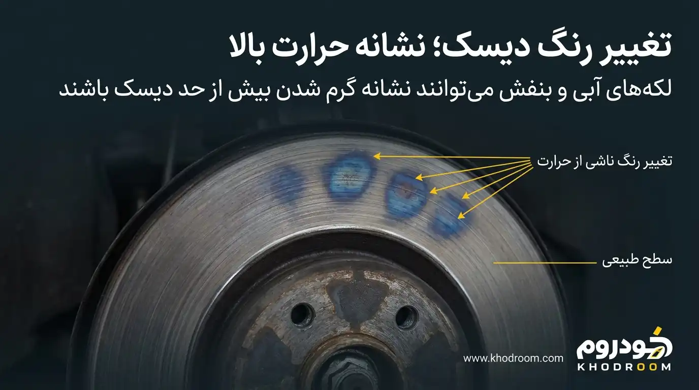 لکه‌های آبی و بنفش روی سطح دیسک ترمز بر اثر گرم شدن بیش از حد