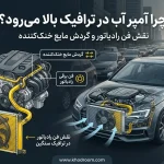 علت بالا رفتن آمپر آب در ترافیک و نقش فن رادیاتور و گردش مایع خنک‌کننده در کنترل دمای موتور