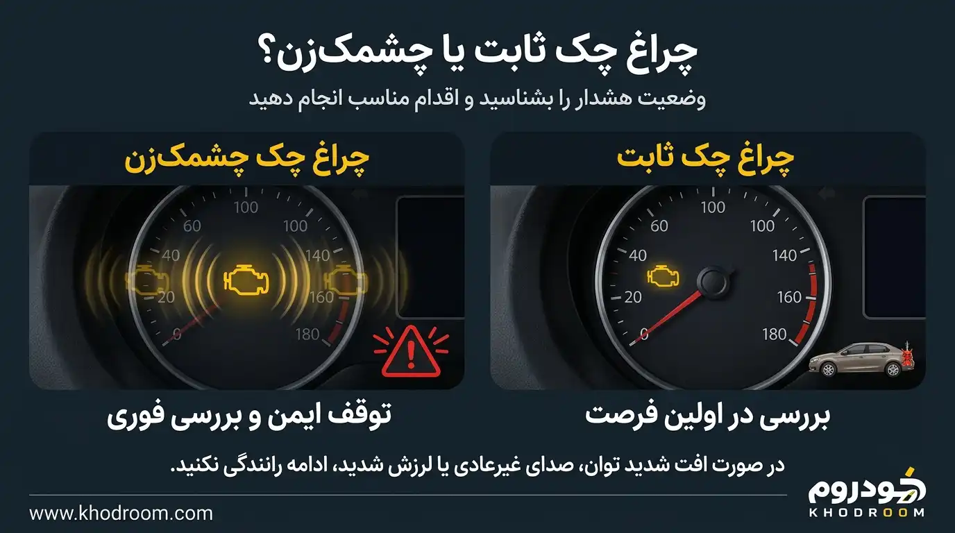 تفاوت چراغ چک ثابت و چشمک‌زن در خودروی توربوشارژ و اقدام مناسب هنگام کاهش شتاب یا بروز هشدار جدی موتور